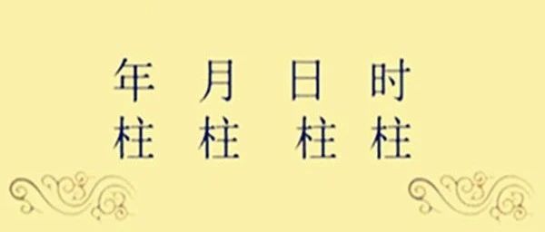 四柱八字宫位取象