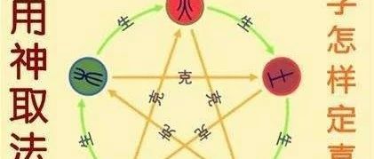 八字用神的几种取法