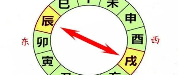 八字辰戌相冲会有什么后果