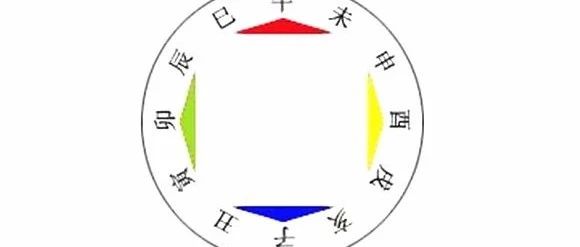 八字地支三会者命运如何