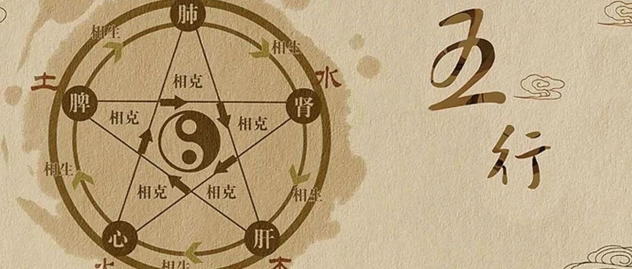 在八字中天干如何五行生克作用呢？