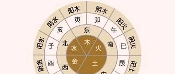 八字中的取象断法