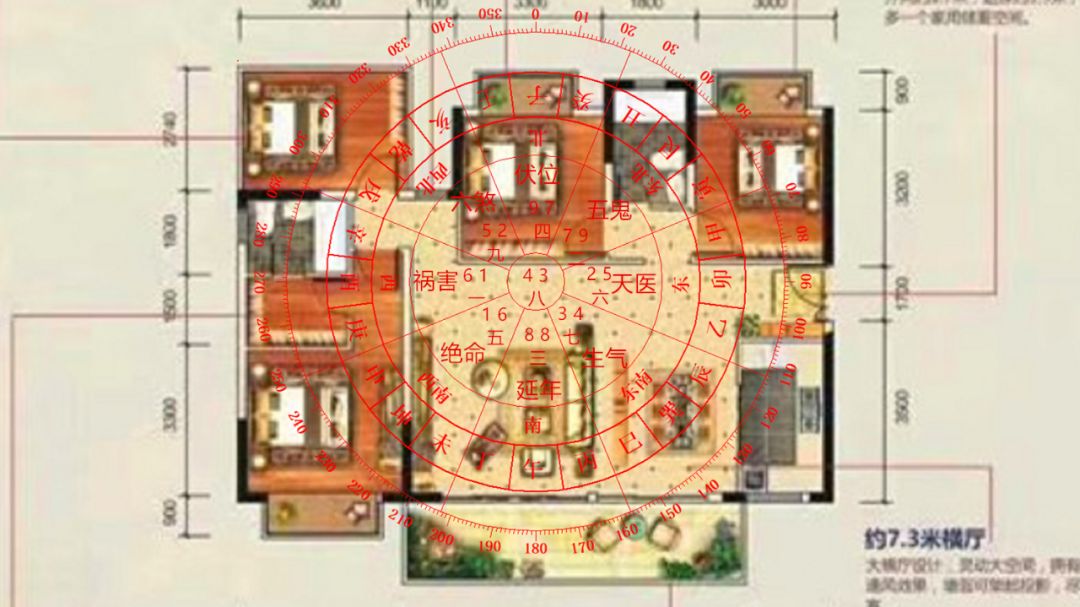 八宅风水游年九星