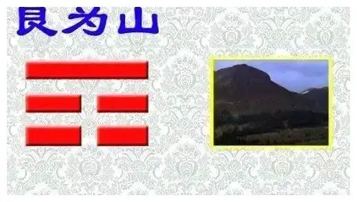 奇门遁甲健康疾病第7章01，十天干落艮宫的象义