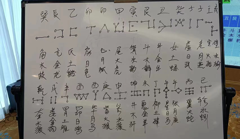 太上，下知有之，其次亲而誉之，其次畏之，其次侮之。