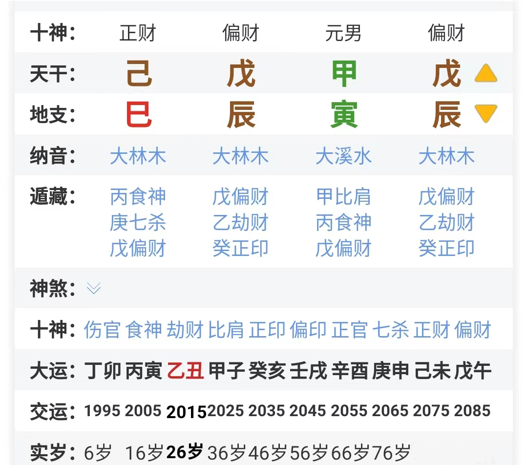 四柱八字命理断满盘财星，物欲太强的八字案例