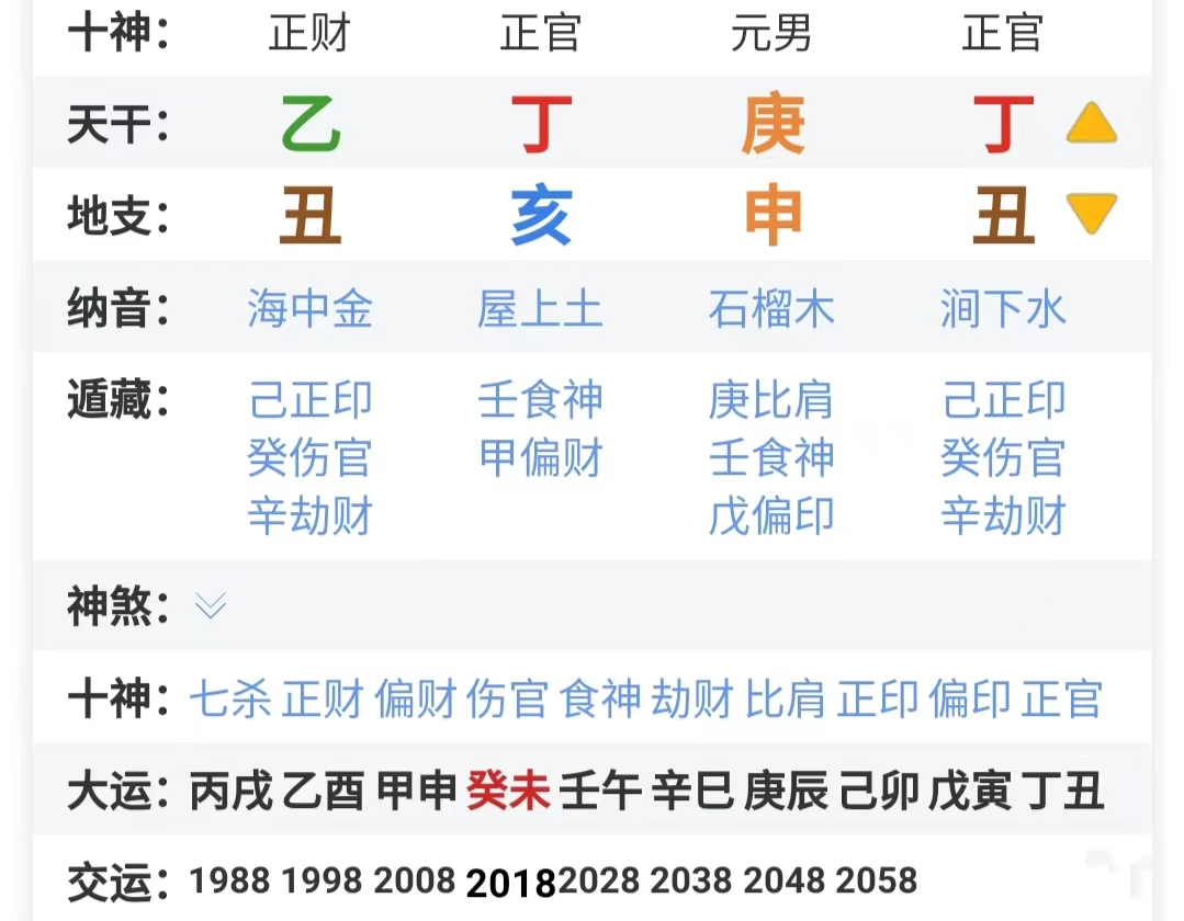 四柱八字命理财官印入身，必定事业有成