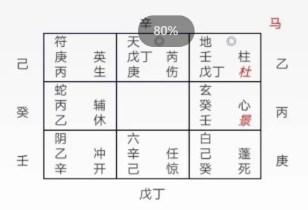 奇门遁甲之拆象法解决麻烦案例