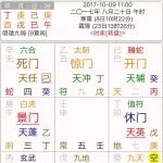 ​奇门遁甲预测案例：年年体检都正常为何突然被查出癌症晚期?