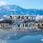 奇门遁甲学习奇门遁甲之九星临宫，九星注解对应关系！