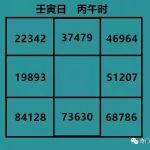 奇门遁甲预测案例：检测汽车被骗，奇门学员事后诸葛亮分析！
